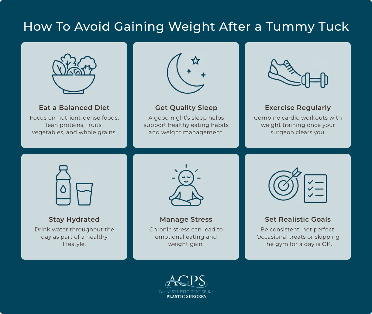 Infographic titled “How To Avoid Gaining Weight After a Tummy Tuck” with six tips: eat a balanced diet, get quality sleep, exercise regularly, stay hydrated, manage stress, and set realistic goals.